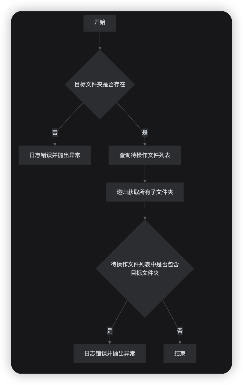 image-20250102112809176