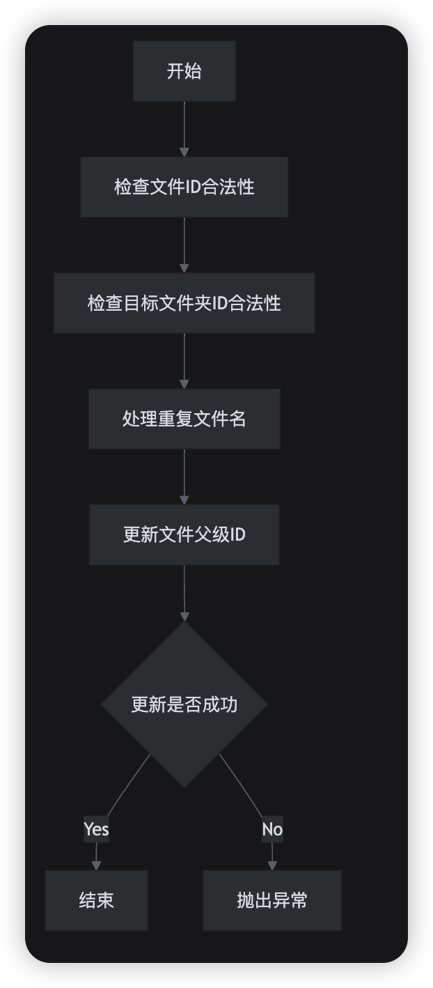 image-20250102112917137