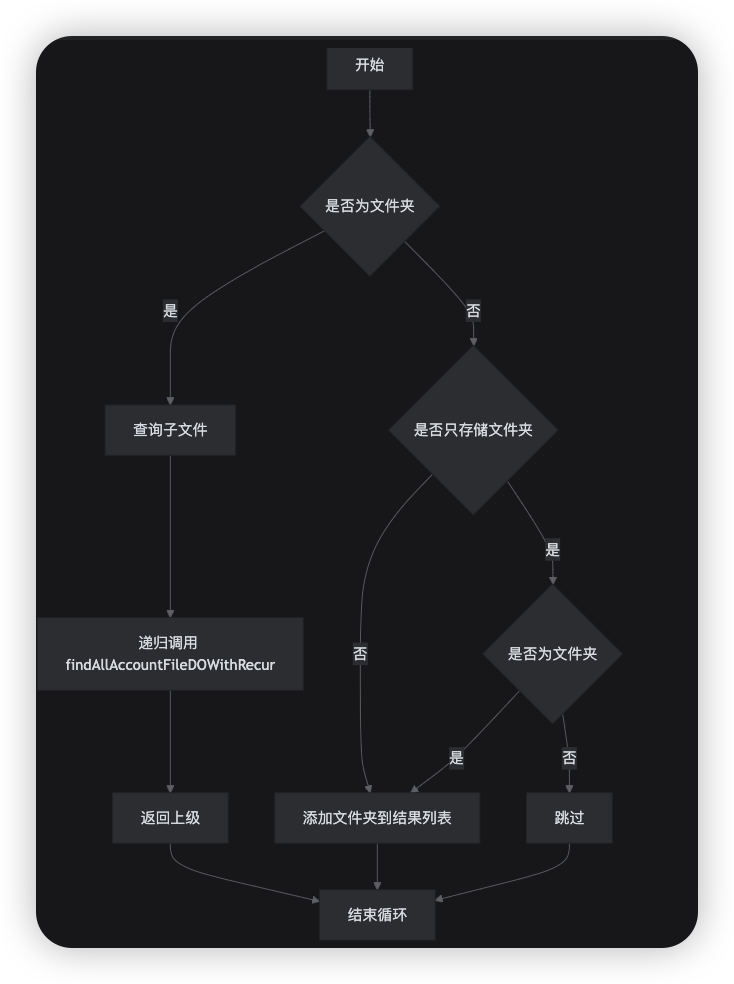 image-20250102113509986