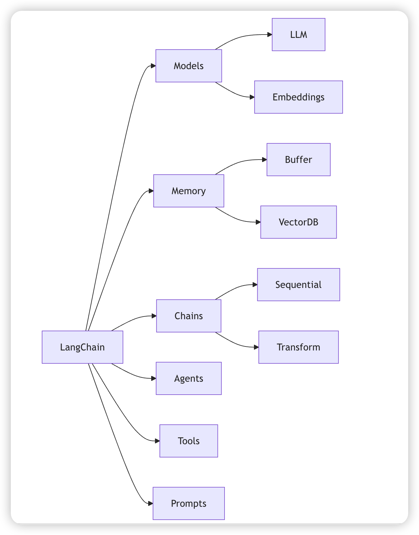 image-20250301141529448